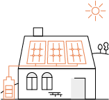 Ja, Solaranlage mit Stromspeicher